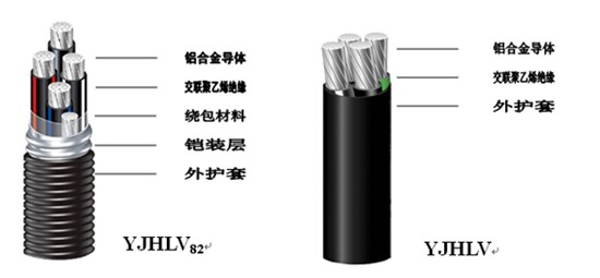 湖南91好色先生视频下载電線電纜有限公司,低煙無鹵電線電纜,好色先生污视频係列,控製電纜,電線電纜企業哪裏好